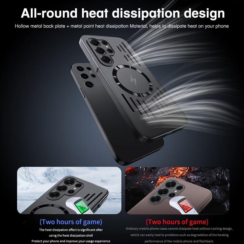 Heat-Dissipating Bumper Back Case